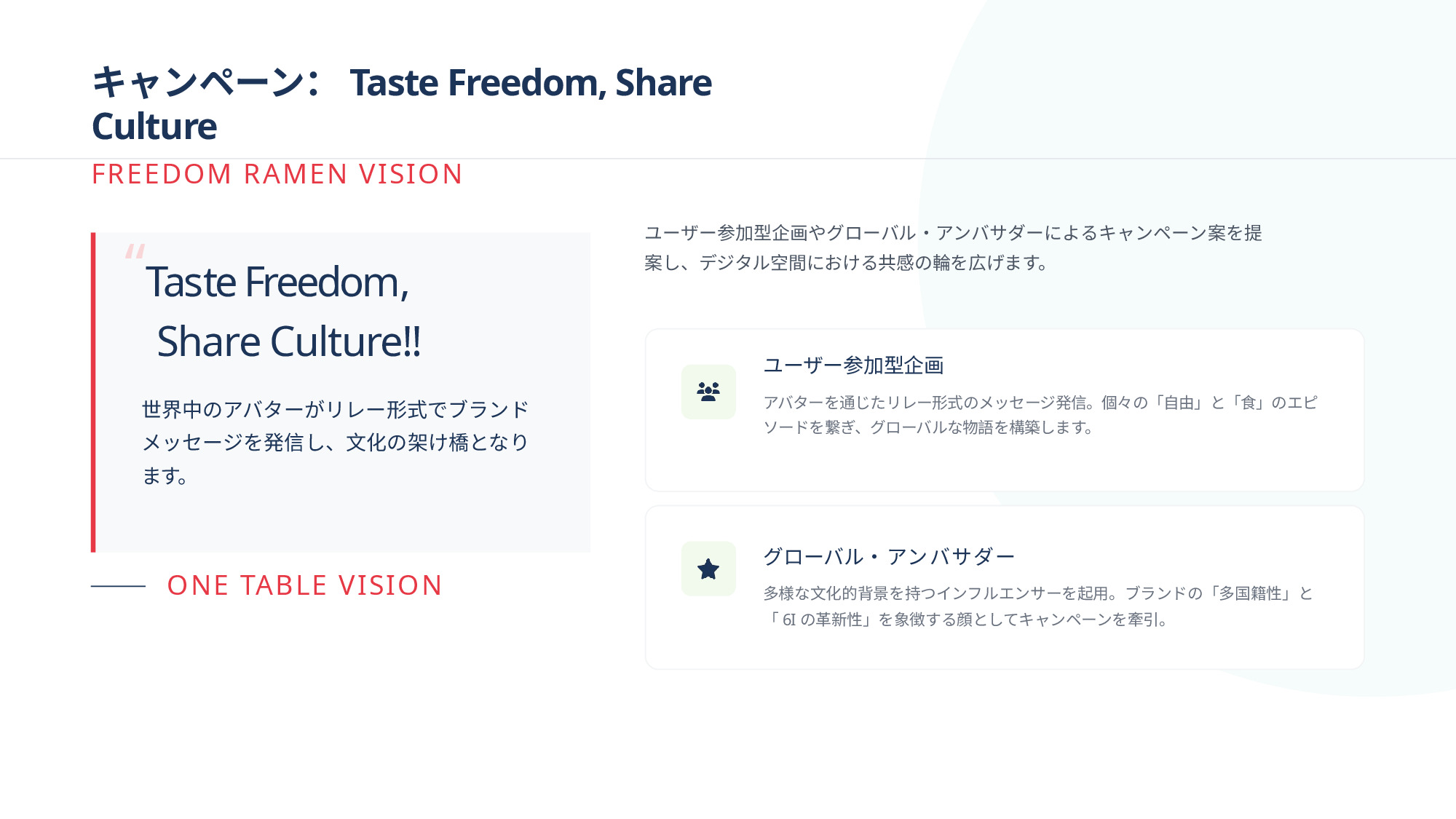 slide 9